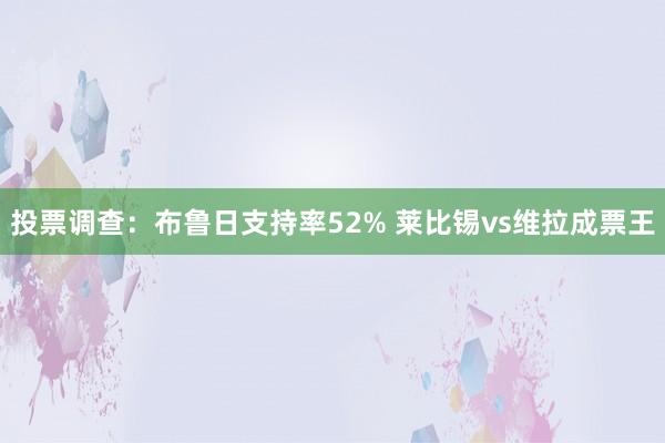 投票调查：布鲁日支持率52% 莱比锡vs维拉成票王