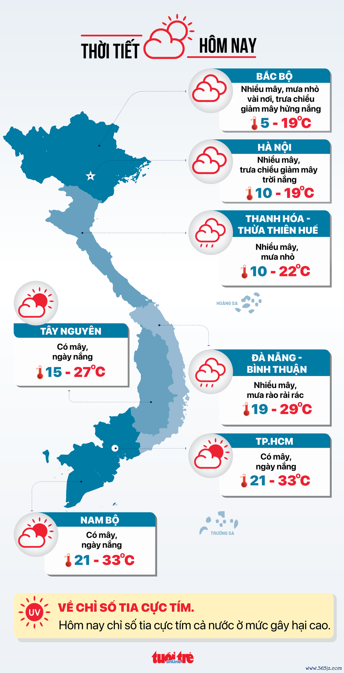 Tin tức sáng 10-2: Muốn mua nhà nội thành Hà Nội, thu nhập từ trên 1 tỉ đồng/năm - Ảnh 9.